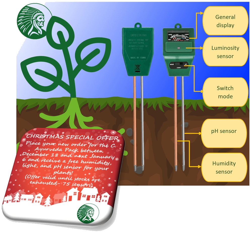 YUKHA offers experienced growers and beginners alike a tool to help them optimize irrigation management.