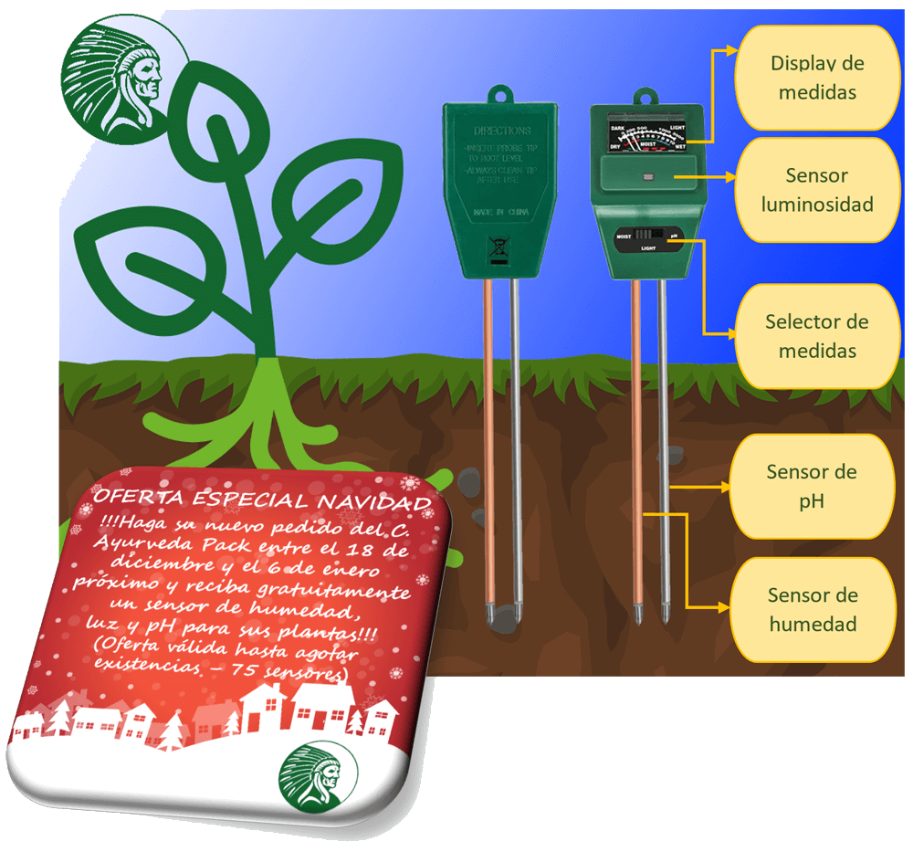 Sensor de humedad para plantas en macetas, riego, pH - YUKHA®