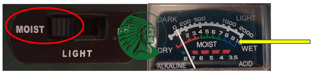 Humidity measurement